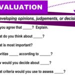 Evaluation [critical thinking skills]