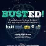 Busted Critical Thinking Workshop