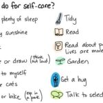 2015-03-18c What do I do for self-care — index card #self-care #happiness #comfort