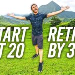 Start at 20, Retire by 30 (Guide to Personal Finance)