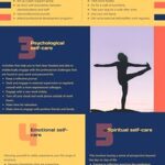 Physiological Self Care Ideas