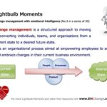 Change management with emotional intelligence No.2