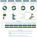 Personal Finance Dashboard