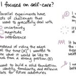 2015-03-25b Why have I focused on self-care — index card #self-care