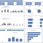 Personal Finance Dashboard