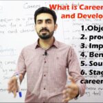 Career Planning and Development in Urdu/Hindi || BBA, MBA,CS ||