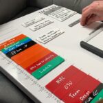 Tactiled day planner helps with time management, time blocking, and prioritizing competing tasks